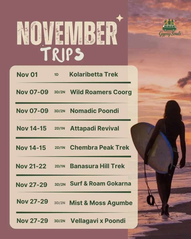 Poster for Wild Roamers, Coorg